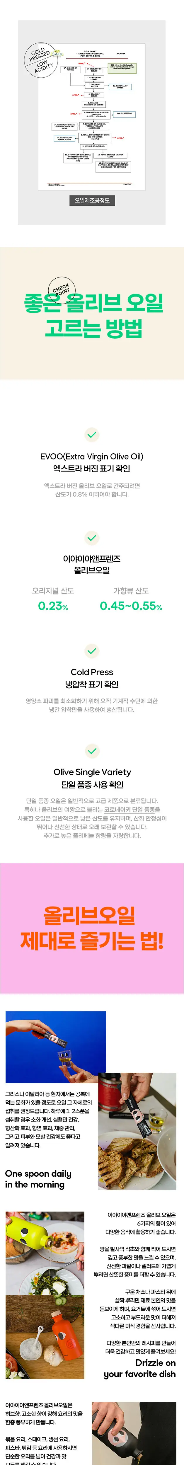 [단독기획]이야이야앤프렌즈 올리브오일 레몬샷 14개입 (올레샷 7일분) 상세페이지 4